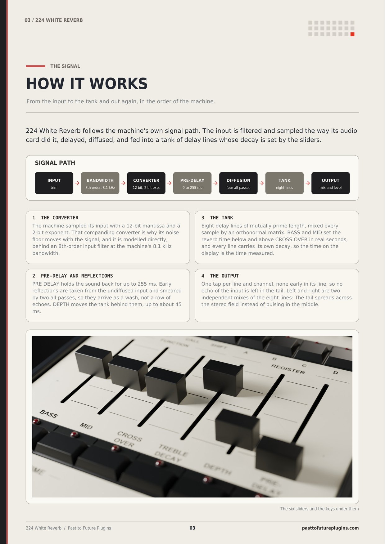 PTF 224 White Reverb user's manual, page 3