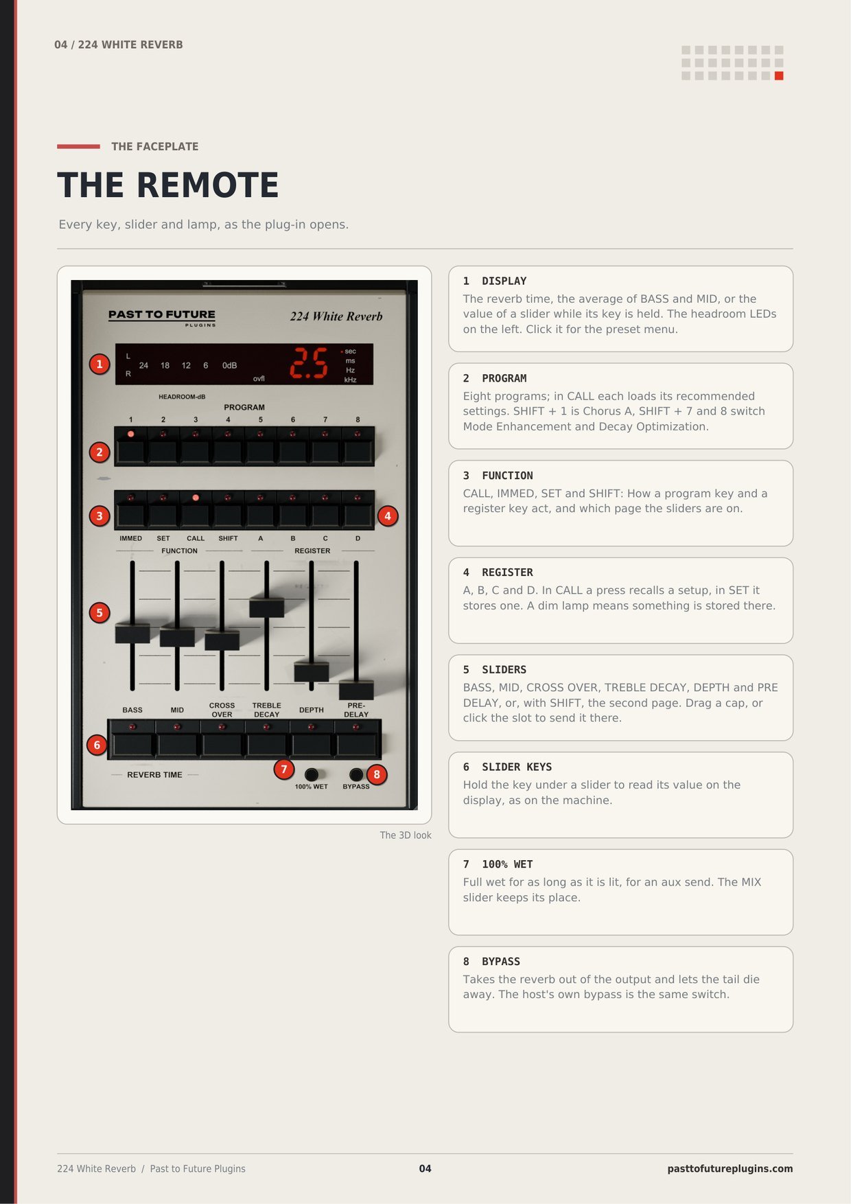 PTF 224 White Reverb user's manual, page 4