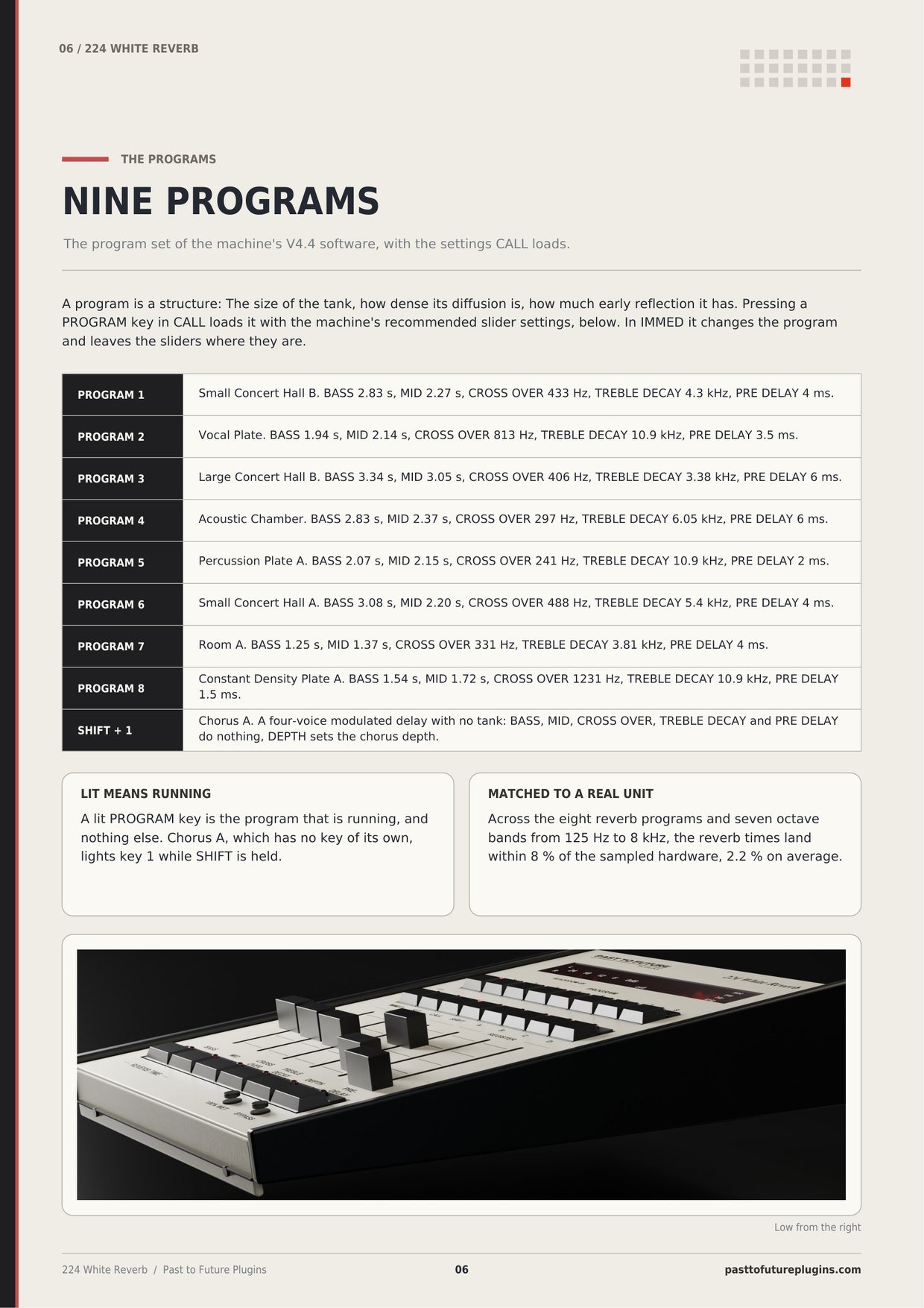 PTF 224 White Reverb user's manual, page 6