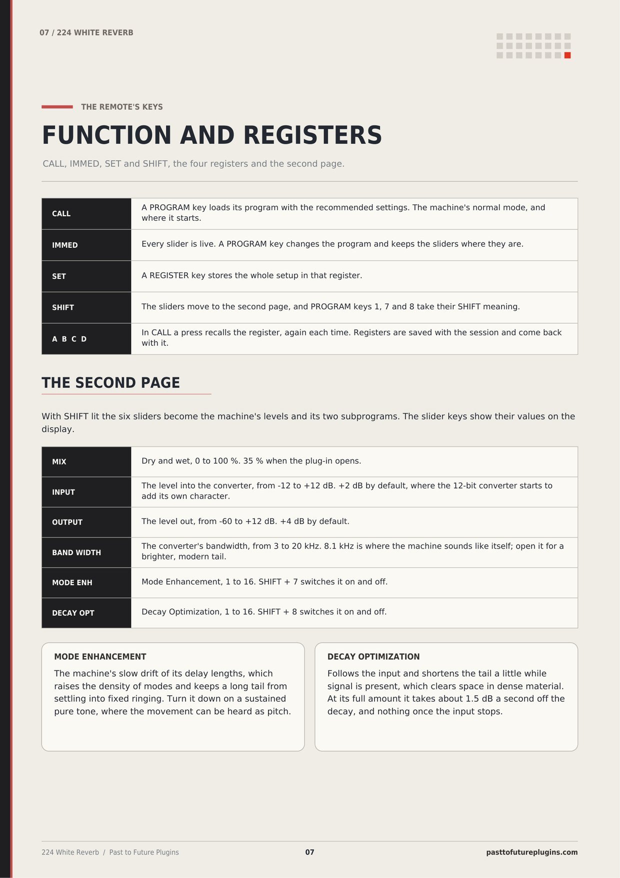 PTF 224 White Reverb user's manual, page 7