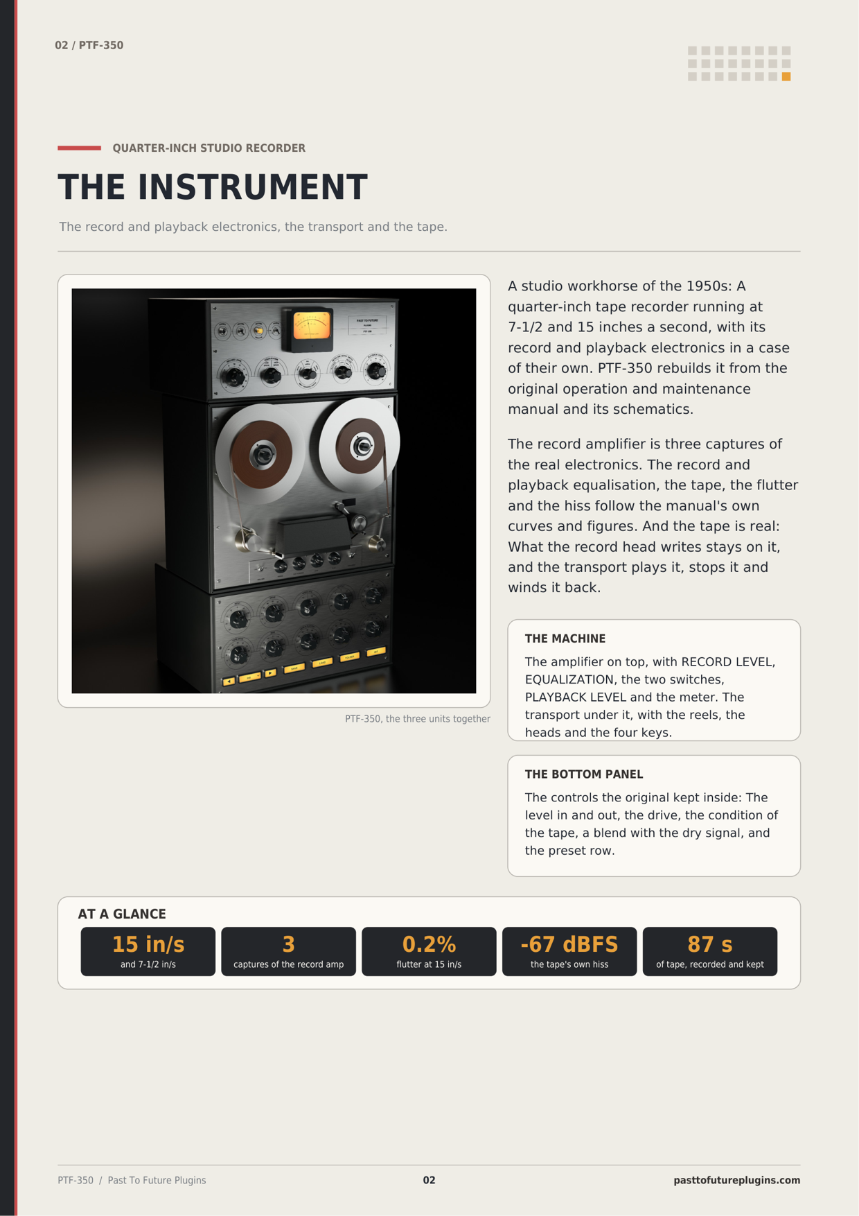 PTF 350 user's manual, page 2