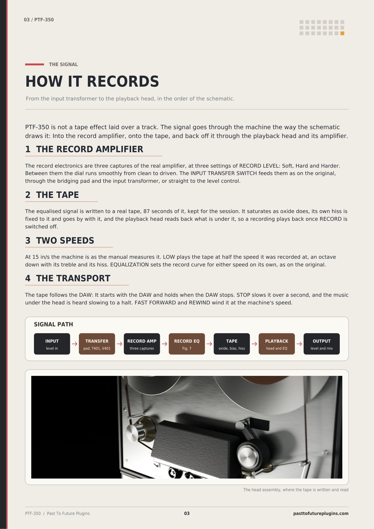 PTF 350 user's manual, page 3