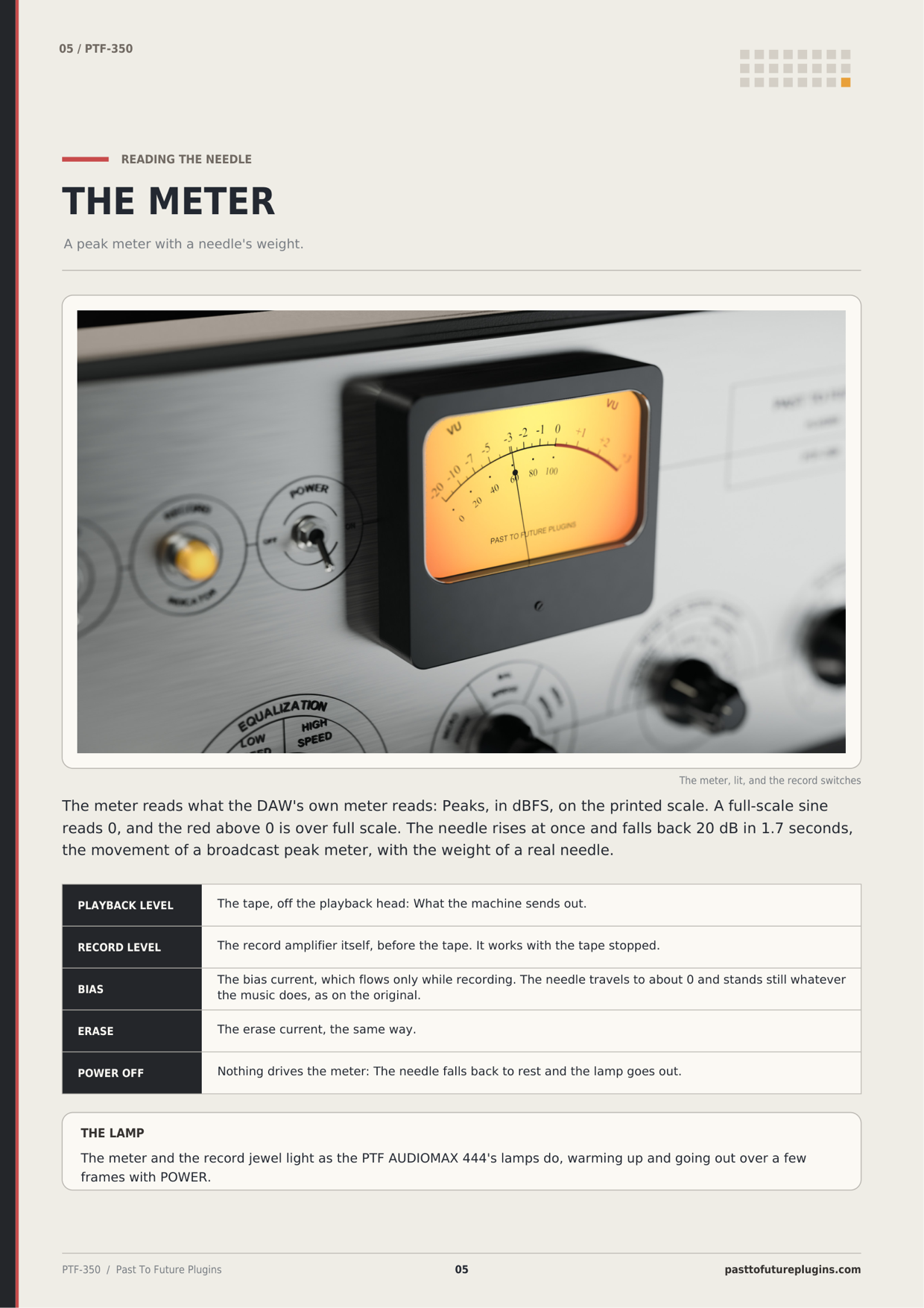 PTF 350 user's manual, page 5