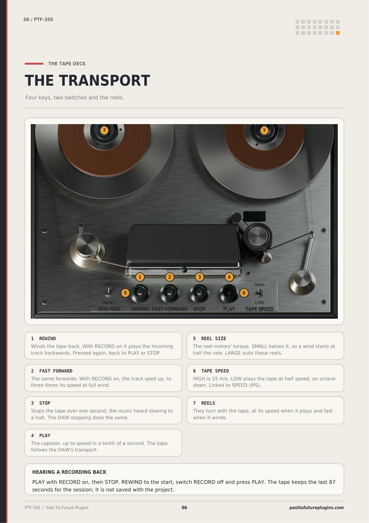 PTF 350 user's manual, page 6