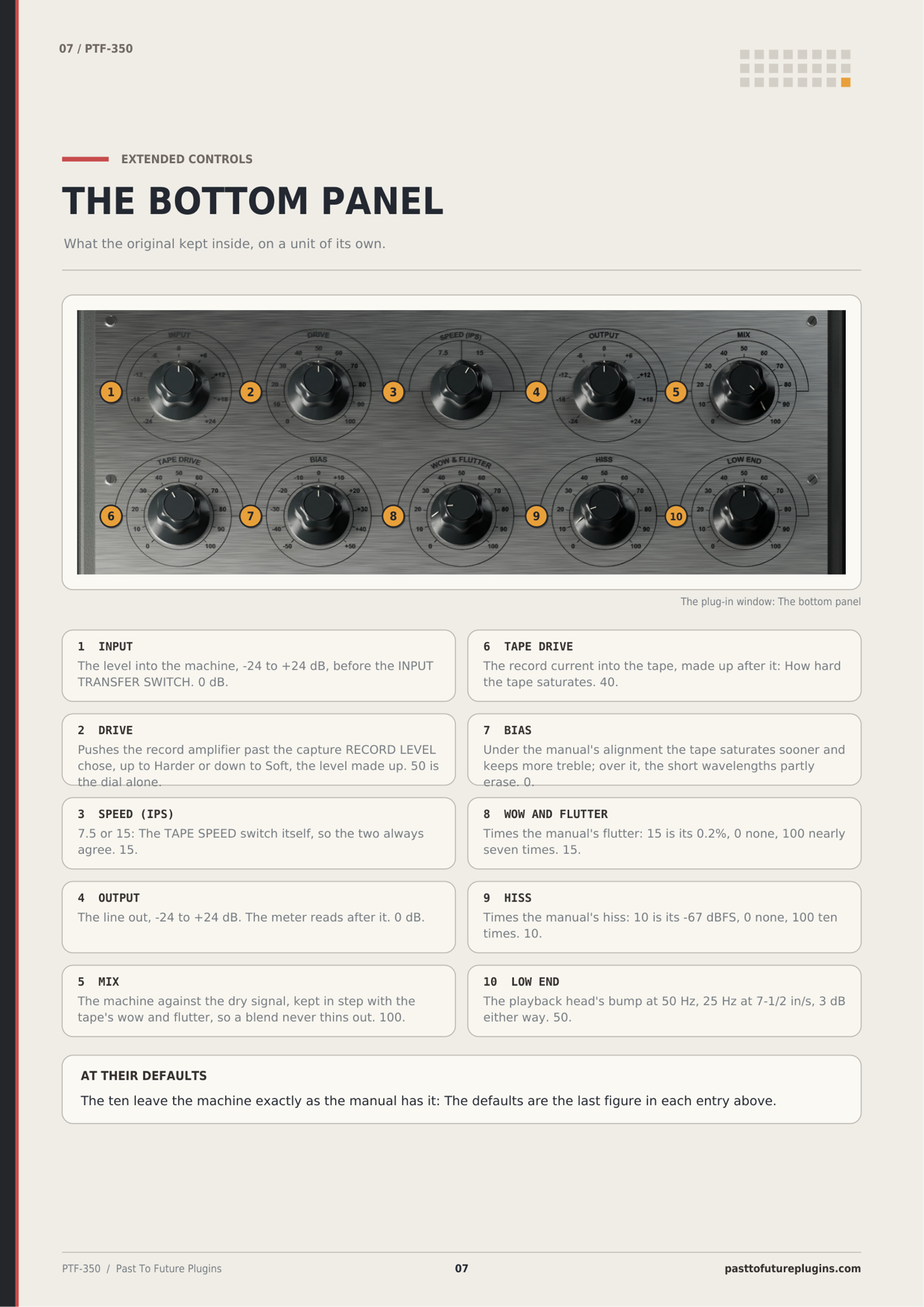 PTF 350 user's manual, page 7