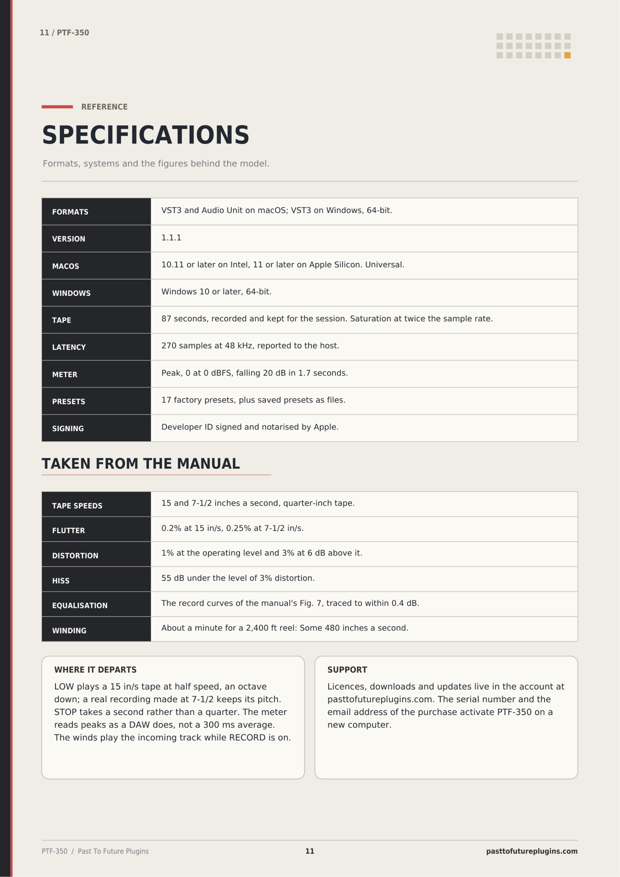 PTF 350 user's manual, page 11