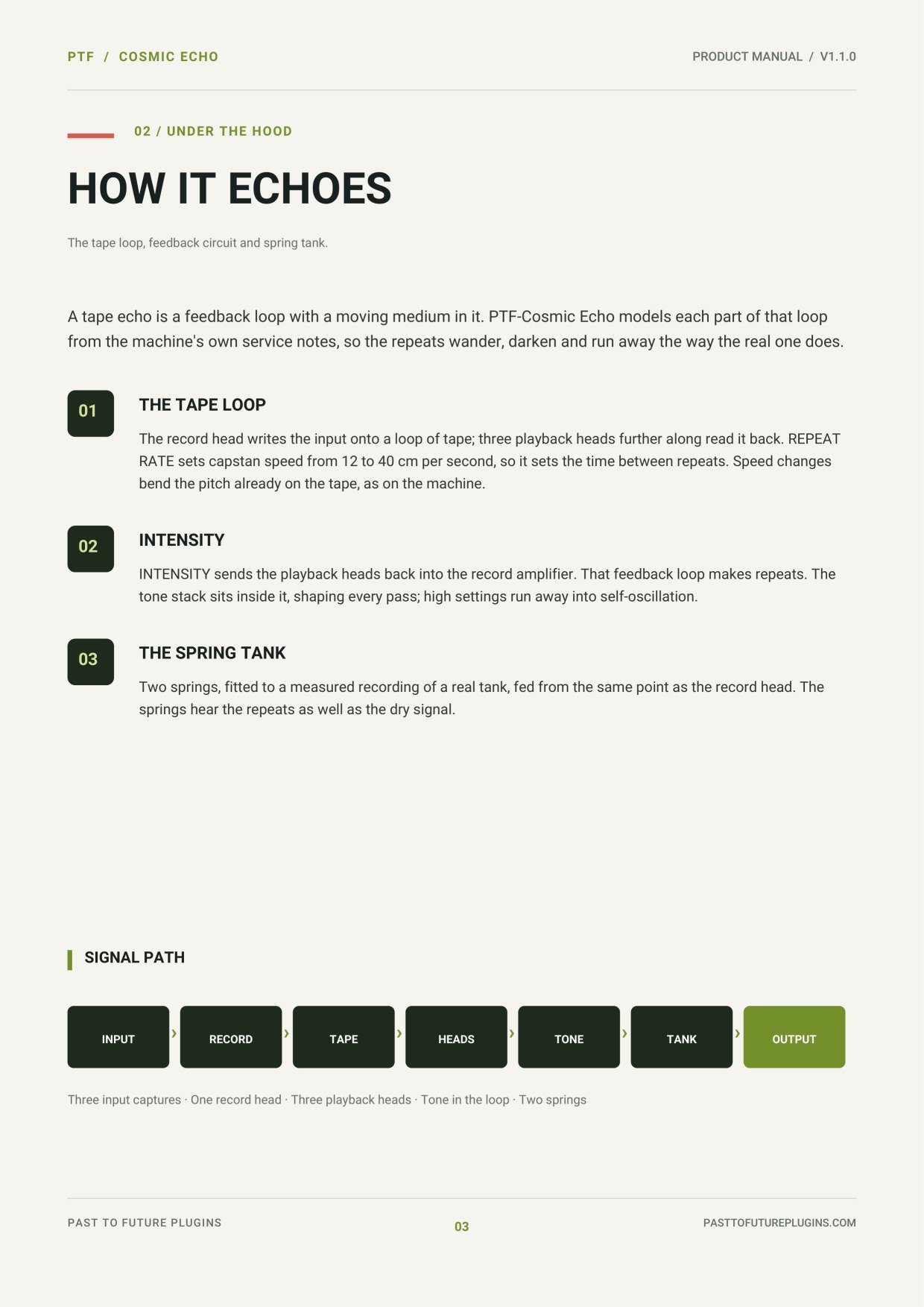 PTF Cosmic Echo user's manual, page 3