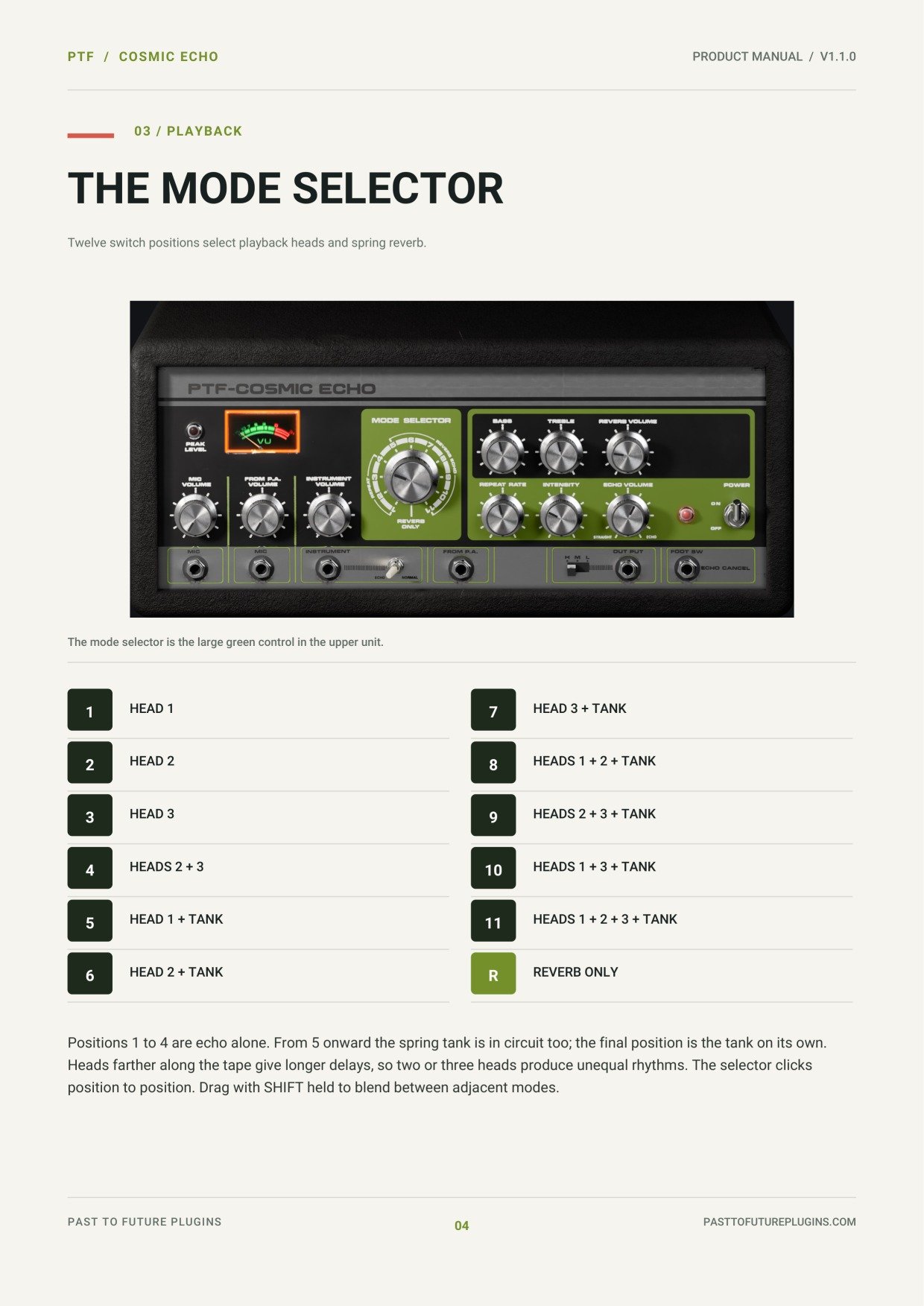 PTF Cosmic Echo user's manual, page 4