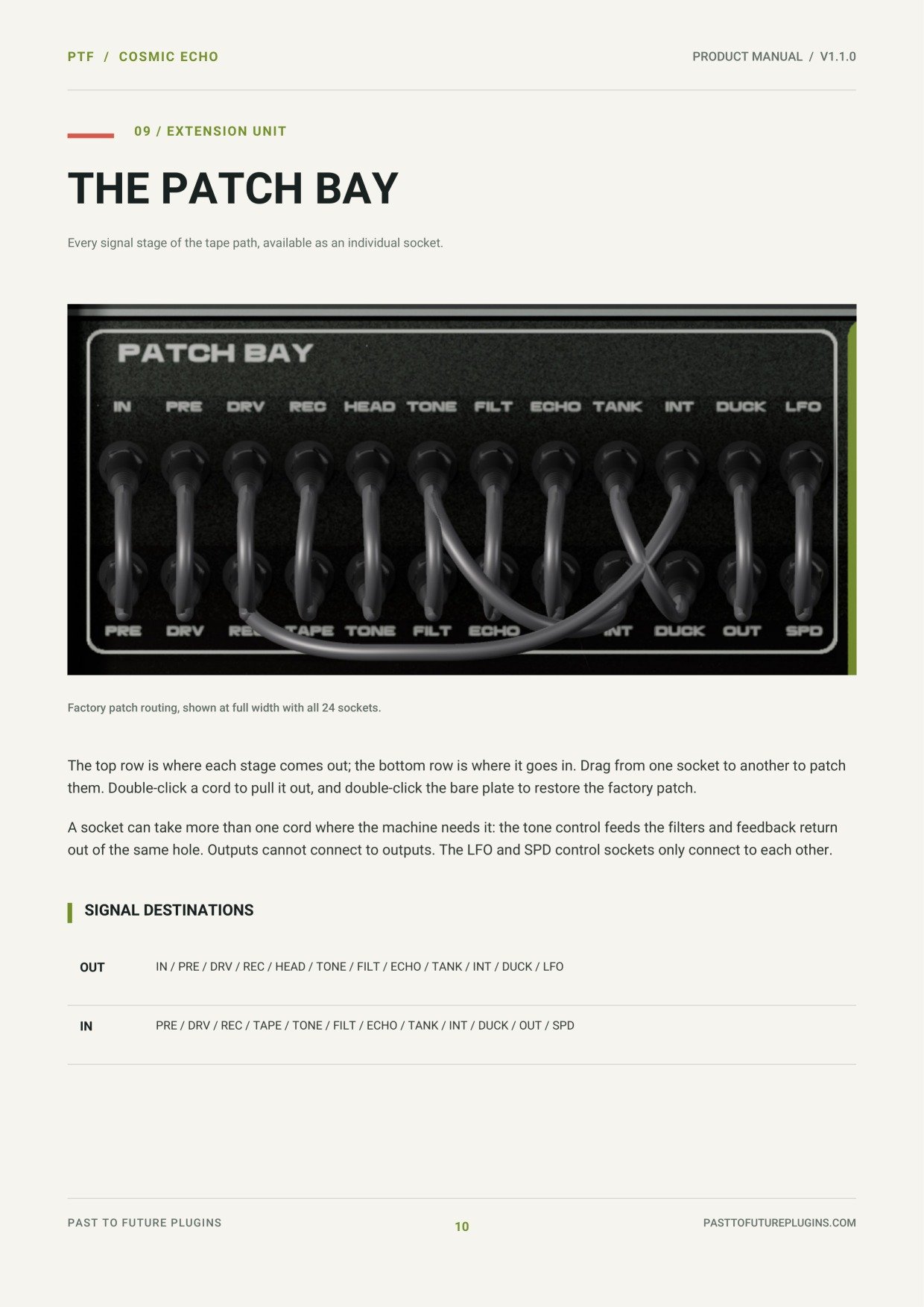 PTF Cosmic Echo user's manual, page 10