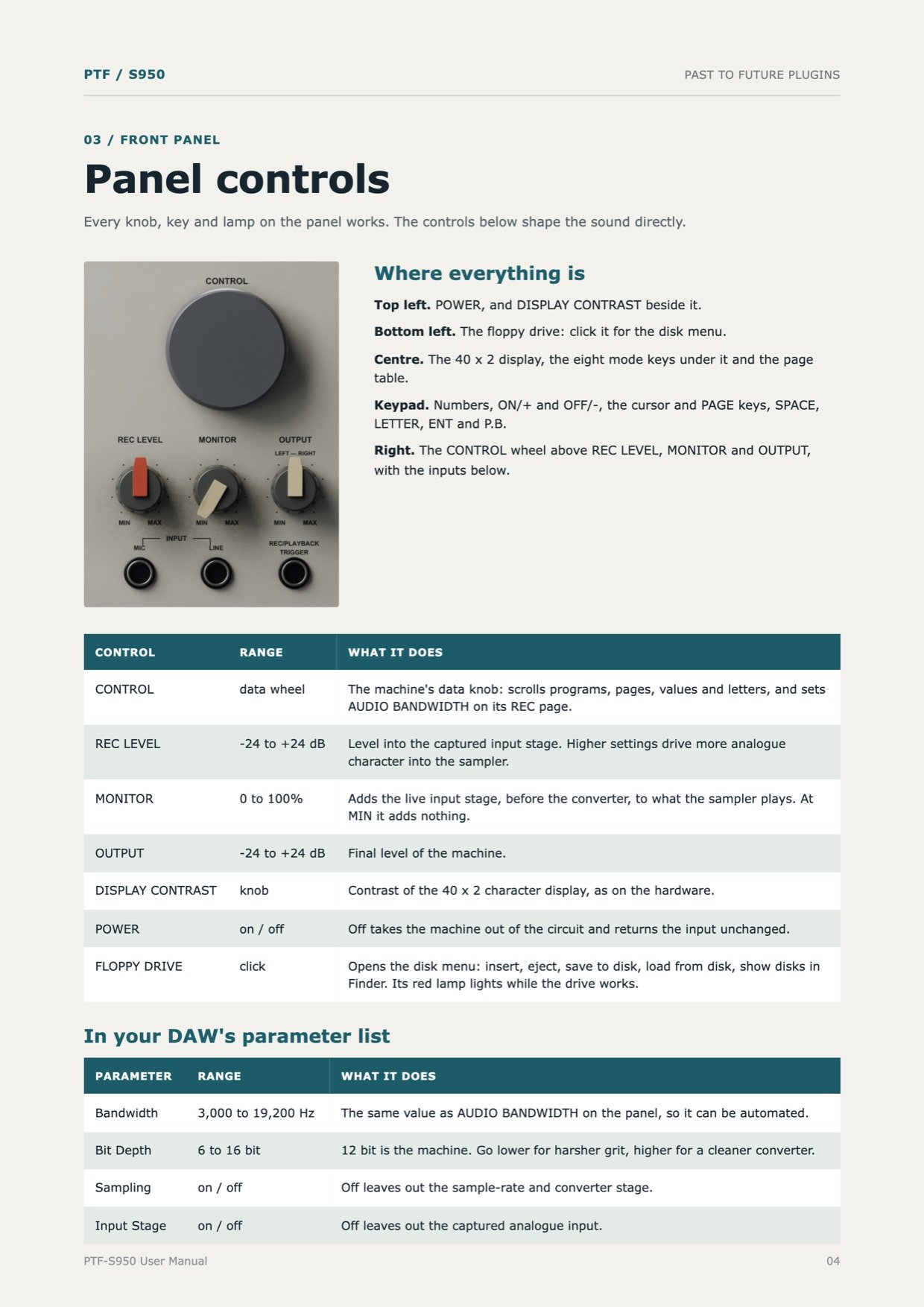 PTF S950 Sampler user's manual, page 4